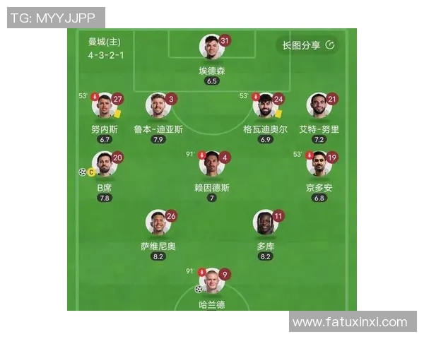 足球历史中那些名字里带有西字的著名球星盘点及其辉煌事迹