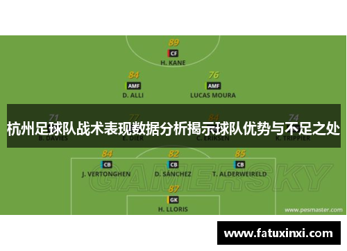 杭州足球队战术表现数据分析揭示球队优势与不足之处
