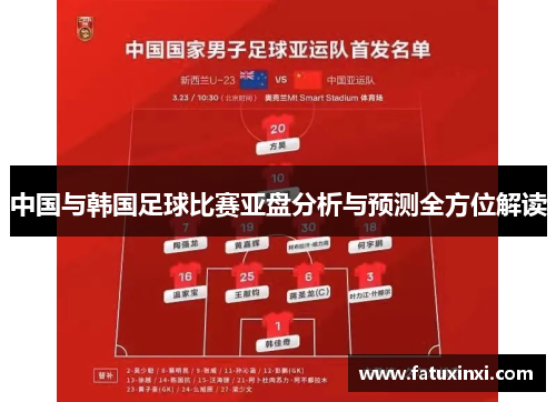 中国与韩国足球比赛亚盘分析与预测全方位解读